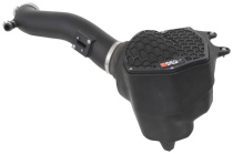 63-1587 63-Serien Luftfilterkit / Sportluftfilter K&N Filters